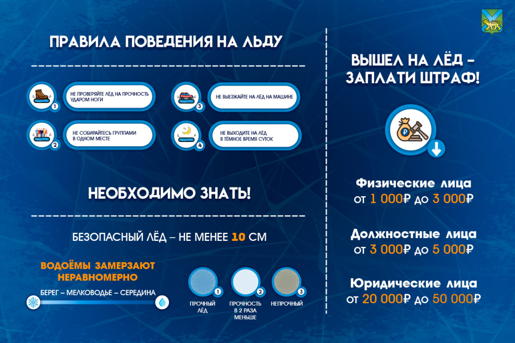 Правила поведения на льду. ИНФОГРАФИКА.jpg Правила поведения на льду. ИНФОГРАФИКА.jpg
